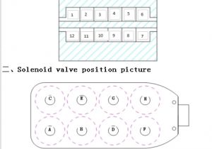 Air Ride solenoid Wiring Diagram Universal Pneumatische Stoa Dampfer 1 4 4 Ecke Magnetventil Einheit Air Ride Suspension Verteiler Magnetventil 0 300psi