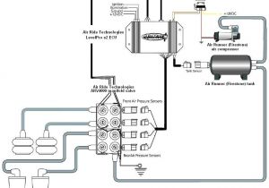 Air Ride Valve Wiring Diagram Ebook Pdf Air Bag Pressure Wiring Diagram Air Ride Valve Wiring Diagram Ebook Pdf Air Bag Pressure Wiring Diagram