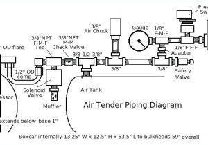 Air Ride Valve Wiring Diagram Wiring Diagram Http Wwwdiychatroomcom F18 issuethermostatwiring Air Ride Valve Wiring Diagram Wiring Diagram Http Wwwdiychatroomcom F18 issuethermostatwiring