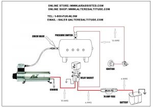 Airbag Suspension Wiring Diagram Airbag Schematic Fabric Diagram Wiring Diagram Centre