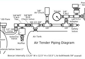 Airbag Suspension Wiring Diagram Airbag Suspension Wiring Diagram Best Of Air Ride Wiring Diagram
