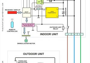 Aircon Mini Split Wiring Diagram 20 Auto Car Wiring Diagram software References with Images