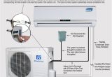 Aircon Mini Split Wiring Diagram Ramsond Model 27gw3 9500 Btu Seer 16 0 Mini Split Ductless Air Conditioner Heat Pump