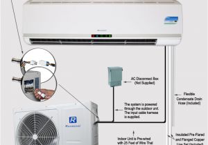 Aircon Mini Split Wiring Diagram Ramsond Model 55gw3 18000 Btu Seer 17 6 Mini Split Ductless Air Conditioner with Heat Pump Back Up Electric Heat