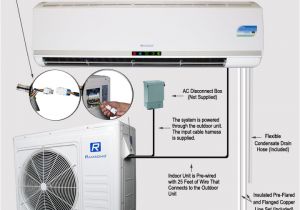 Aircon Mini Split Wiring Diagram Ramsond Model 74gw3 24000 Btu Seer 16 Mini Split Ductless Air Conditioner with Heat Pump Back Up Electric Heat