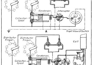 Aircraft Magneto Wiring Diagram Aviation Engines by Victor Wilfred Page Aircraft Magneto Wiring Diagram Aviation Engines by Victor Wilfred Page