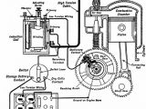 Aircraft Magneto Wiring Diagram Model T Magneto Wiring Wiring Diagram Technic Aircraft Magneto Wiring Diagram Model T Magneto Wiring Wiring Diagram Technic