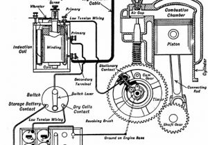 Aircraft Magneto Wiring Diagram Model T Magneto Wiring Wiring Diagram Technic Aircraft Magneto Wiring Diagram Model T Magneto Wiring Wiring Diagram Technic