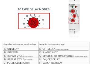 Airotronics Time Delay Wiring Diagram Geya On Off Time Delay Relay 16a Ac Dc12v 240v Multifunction Timer Relay