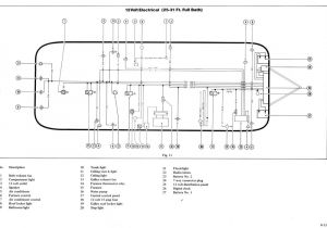 Airstream Wiring Diagram 1972 Avion Wiring Diagram Wiring Diagram