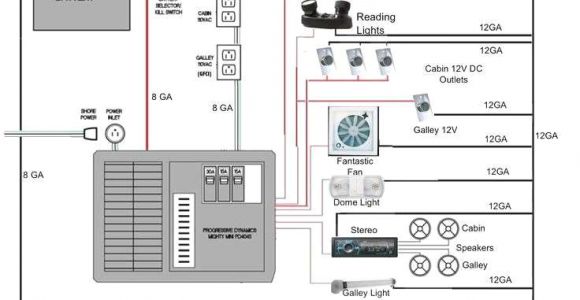 Airstream Wiring Diagram Vintage Trailer Wiring Diagram Wiring Diagram Article Review