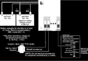 Alarm Panel Wiring Diagram Example Dsc Security System Burglar Alarm System