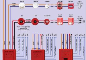 Alarm Panic button Wiring Diagram 4 Wire Fire Alarm Wiring Diagram Strobe Panic