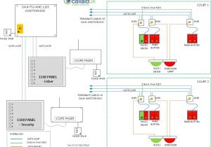 Alarm Panic button Wiring Diagram Court Usher Systems Call Aid Uk Panic Alarm Systems