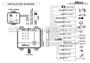 Alarm System Wiring Diagram 92 Camaro Wiring Diagram Free Download Schematic Wiring Diagram Blog