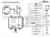 Alarm Wiring Diagrams Security Alarm Wiring Diagram Bcberhampur org