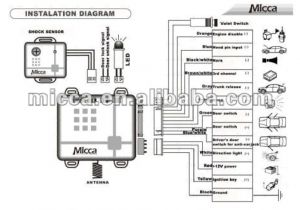 Alert Automotive Wiring Diagrams Car Wiring Diagram Library Wiring Diagram