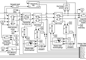Alerton Vav Sd Wiring Diagram Vav Box Wiring Diagram Wiring Diagram Database Alerton Vav Sd Wiring Diagram Vav Box Wiring Diagram Wiring Diagram Database