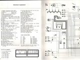 Alfa 156 Wiring Diagram Weber Wiring Diagrams Wiring Diagram Number Alfa 156 Wiring Diagram Weber Wiring Diagrams Wiring Diagram Number