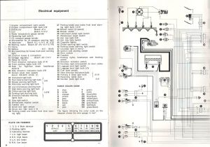 Alfa 156 Wiring Diagram Weber Wiring Diagrams Wiring Diagram Number Alfa 156 Wiring Diagram Weber Wiring Diagrams Wiring Diagram Number
