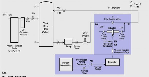 All Power 3500 Watt Generator Wiring Diagram All Power 3500 Watt Generator Wiring Diagram Wiring Diagrams