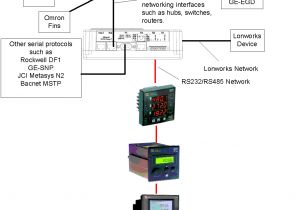 Allen Bradley 1794 Ie8 Wiring Diagram 1794 Aent Wiring Diagram
