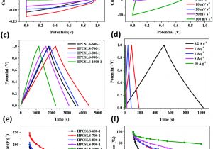 Allen Bradley 1794 Ie8 Wiring Diagram 1794 Ie12 Wiring Diagram