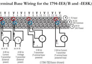 Allen Bradley 1794 Ie8 Wiring Diagram Control Loop Current Measurement Cr4 Discussion Thread
