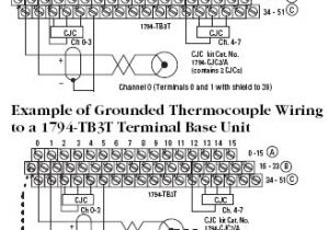Allen Bradley 1794 Ie8 Wiring Diagram thermocouple Fluctuating Readback Plcs Net Interactive