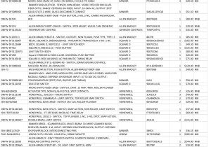 Allen Bradley 700 Ha32a1 Wiring Diagram Product Detail Manual Allen Bradley 700 Ha32a1 Wiring Diagram Product Detail Manual