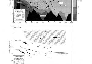 Allen Bradley 700 Hr Wiring Diagram Aus Dem Fachbereich Geowissenschaften Der Universitat Bremen Allen Bradley 700 Hr Wiring Diagram Aus Dem Fachbereich Geowissenschaften Der Universitat Bremen