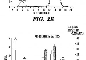 Allen Bradley 700 Hr Wiring Diagram Ep3080611b1 soluble High Molecular Weight Hmw Tau