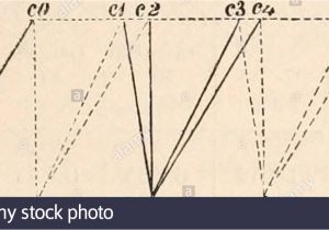 Allen Bradley 700 Hr Wiring Diagram force Anatomy Stockfotos force Anatomy Bilder Alamy