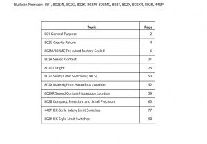 Allen Bradley 802t Limit Switch Wiring Diagram Limit Switches Technical Data Allen Bradley 802t Limit Switch Wiring Diagram Limit Switches Technical Data
