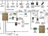 Allen Bradley 855e Wiring Diagram Vista 20p Wiring Diagram Wiring Candybrand Co