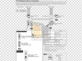 Allen Bradley Contactor Wiring Diagrams Wiring Diagram Electrical Wires Cable Pinout Schematic