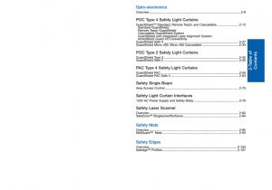 Allen Bradley E1 Plus Wiring Diagram Allen Bradley Guardshield Type 2 Specifications Manualzz Allen Bradley E1 Plus Wiring Diagram Allen Bradley Guardshield Type 2 Specifications Manualzz