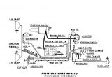 Allis Chalmers C Wiring Diagram Ac 170 Wiring Diagram Wiring Diagram Go