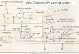 Allis Chalmers C Wiring Diagram Wiring Diagram Model C Wiring Diagram for You