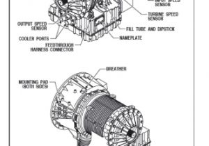 Allison Transmission 3000 and 4000 Wiring Diagram Allison Transmission Manual 2018 All Generation All Series Ebay Allison Transmission 3000 and 4000 Wiring Diagram Allison Transmission Manual 2018 All Generation All Series Ebay