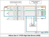 Allison Transmission 3000 and 4000 Wiring Diagram Allison Wiring Diagram Wiring Diagram Schematic Allison Transmission 3000 and 4000 Wiring Diagram Allison Wiring Diagram Wiring Diagram Schematic