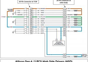 Allison Transmission 3000 and 4000 Wiring Diagram Allison Wiring Diagram Wiring Diagram Schematic Allison Transmission 3000 and 4000 Wiring Diagram Allison Wiring Diagram Wiring Diagram Schematic