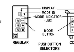 Allison Transmission Shift Selector Wiring Diagram Allison Auto Wiring Diagram Wiring Diagram Networks