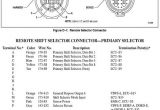 Allison Transmission Shift Selector Wiring Diagram Allison Transmission Wtec Iii Wiring Diagram