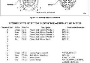 Allison Transmission Shift Selector Wiring Diagram Allison Transmission Wtec Iii Wiring Diagram