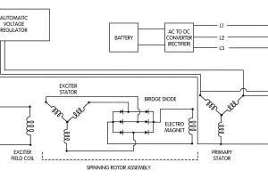 Allison Transmission Shifter Wiring Diagram Allison Shifter Wiring Diagram Gallery Allison Transmission Shifter Wiring Diagram Allison Shifter Wiring Diagram Gallery