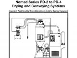 Alm 2w Alarm System Wiring Diagram Nomad Series Pd 2 to Pd 4 Drying and Aec Aec Inc