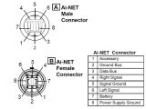 Alpine Ai Net Wiring Diagram A Comprehensive Overview Of Mini Din Plugs Of Alpine Headunits