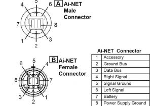 Alpine Ai Net Wiring Diagram A Comprehensive Overview Of Mini Din Plugs Of Alpine Headunits