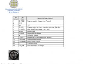 Alpine Cd Player Wiring Diagram Kenwood Cd Changer Wiring Diagram Wiring Diagram Blog Alpine Cd Player Wiring Diagram Kenwood Cd Changer Wiring Diagram Wiring Diagram Blog